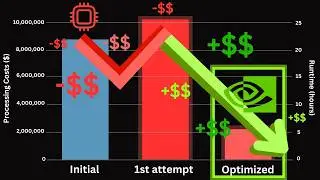 How Nvidia Reduced JSON Processing Costs by Over 80%