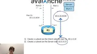 Spirent Avlanche Simple Fun