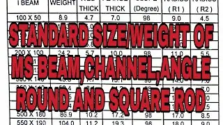 Standard size of Beam channel round and square ms rod/weight of beam channel angle ms rod in kg/MTR