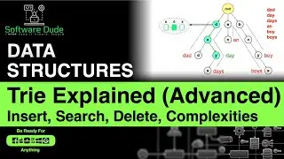 Trie Data Structure Explained | Advanced Data Structure | What is Trie | Coding Interview 