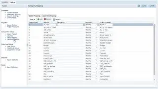 Loading and Calculating Incremental Workforce Data using Data Management