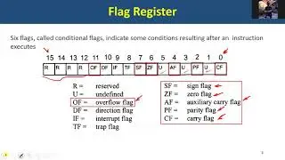 [4c] X86 Flag register Zero flag, carry flag, Auxiliary flag, Parity flag