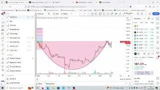 Solana Is Going To The Moon!! Watch This Video Before Its too late