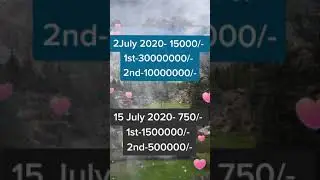 Prize bond schedule 2020