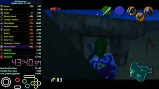 The most intense save ever, then...