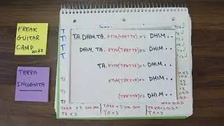 'Terra Incognita' the konnakol version
