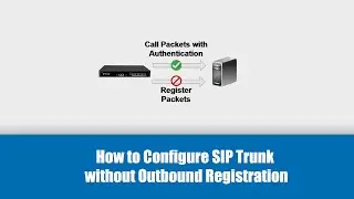 How to Configure SIP Trunk Without Outbound Registration (Enable the subtitle)