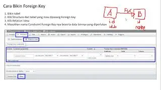 #9 Bimbel Object Oriented Programming - Database Integration (MySQL)