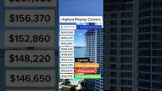 Highest paying job  #youtubeshorts