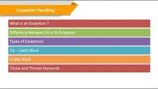 Introduction to Exception in Java | Lecture 60