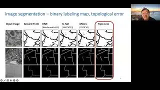 Chao Chen (09/13/23): Topological Uncertainty and Representations for Biomedical Image Analysis