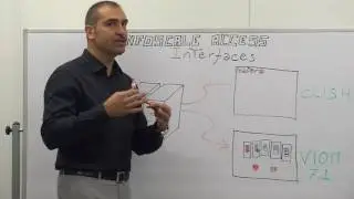 Interfaces (VIOM and Add-ons, CLISH)