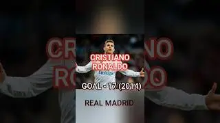 2005-2022 Top Goal Scorer in champions league#shorts#Ronado🔥🔥#সবচেয়ে বেশি গোলদাতা#messi