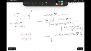 LeetCode 2016. Maximum Difference Between Increasing Elements | Array Easy | Prefix | Google Adobe