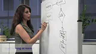 JIBB + Cisco Room Kit (Short Intro)