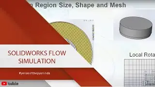 SolidWorks Flow Simulation