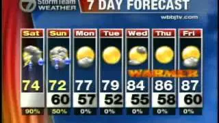 WBBJ-TV 1..mp4