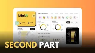 Power BI End to End Dashboard Project Tutorial for Beginners to Advanced | Part-2 | The Developer
