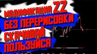 ОБЗОР Сборник торговых индикаторов ZZ NRP для Heiken Ashi