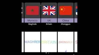 Other Name Of Different Countries • Second Name Of Different Countries • #shorts #comparison #shorts