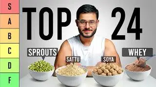 24 Best To Worst Protein Foods 🇮🇳 (Ranked By Science)