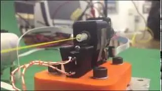 Twisted string technology