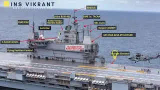 INS Vikrannt Sensors and Radar in New HD pictures | MF-STAR? | HTT-40 10 Turn Spin