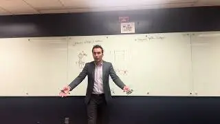 FIU CES 5106 Advanced Structural Analysis: Lecture 15