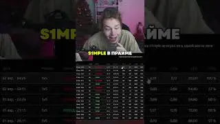twitch: StRoGo СИМПЛ В ФОРМЕ💪 