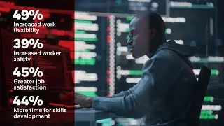 Industrial AI Insights 2024 Report
