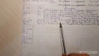 Глагол to be в утвердительных предложениях Present и Past Simple.(Часть 1)