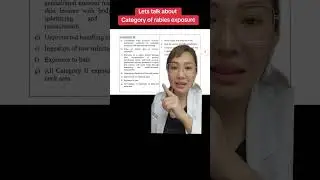 Category of Rabies exposure and it's treatment