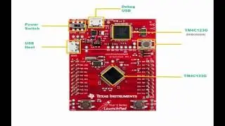 TM4C123 Tiva C LaunchPad overview