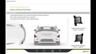 Funzionalità radar laterali posteriori su Nuova Clio