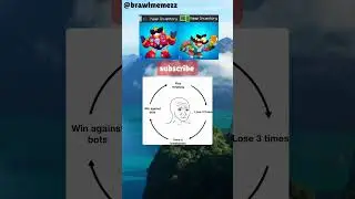 funny brawl stars memes #funny #brawlstars #memes