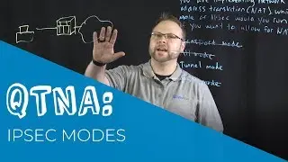 QTNA #37: IPSec modes
