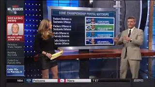 Wendi Nix in Leather Mini-Skirt (plus Jaymee Sire and Sara Walsh) | ESPN