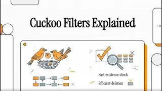 Cuckoo Filter Explained | Cuckoo Filter vs Bloom Filter | Full Explanation | CoNEXT 2014 Paper