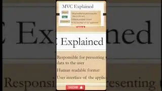 View in MVC Application 