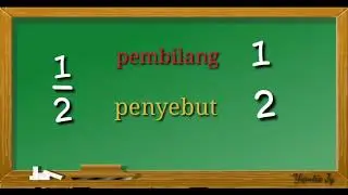 PECAHAN KELAS 3 #Tema 2 Subtema 4 Pembelajaran 1
