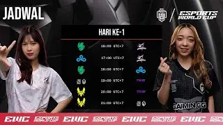 🔴 LIVE | HARI 1 | MWI 2024 X EWC Group Stage | (IND)