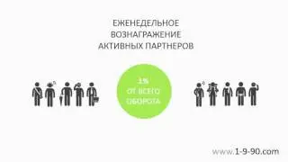 Презентация проекта 1 9 90, движение матриц в проекте, заработок в интернете
