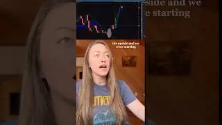 Do NOT Start your Trades using the 5 min timeframe
