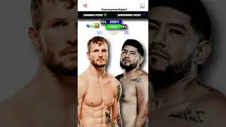 Zachary Reese vs Jose Daniel Medina | UFC Predictions | Fight Breakdown | UFC Fight Night