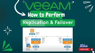 How to Perform Replica  & Failover in Veeam Backup & Replication v12.3 || Easy Step-by-Step Guide.