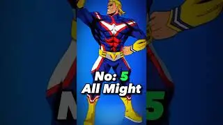 The Most Used Anime Skins in Fortnite!… 🔥 #shorts