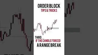 Orderblock Tips & Tricks 