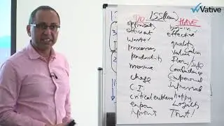 Purpose of Continuous Improvement (Lean Six Sigma)