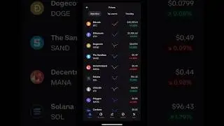 Have you seen Bitcoin lately