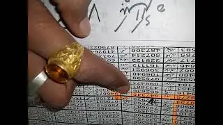vip......vip....1500... band.. new formula prize Bond... City.. quetta..15=2=2021... only prize Bond
